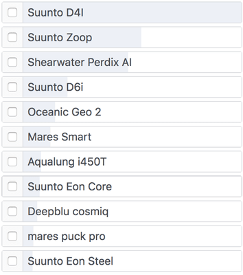 Poll results within GTS group