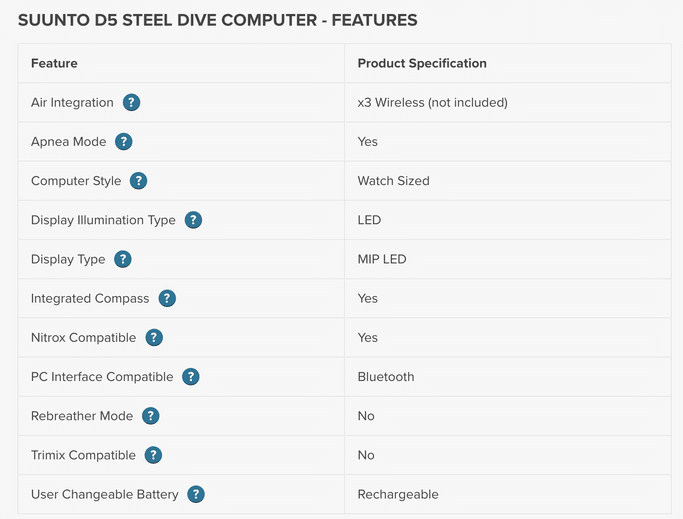 Suunto D5 Dive Computer