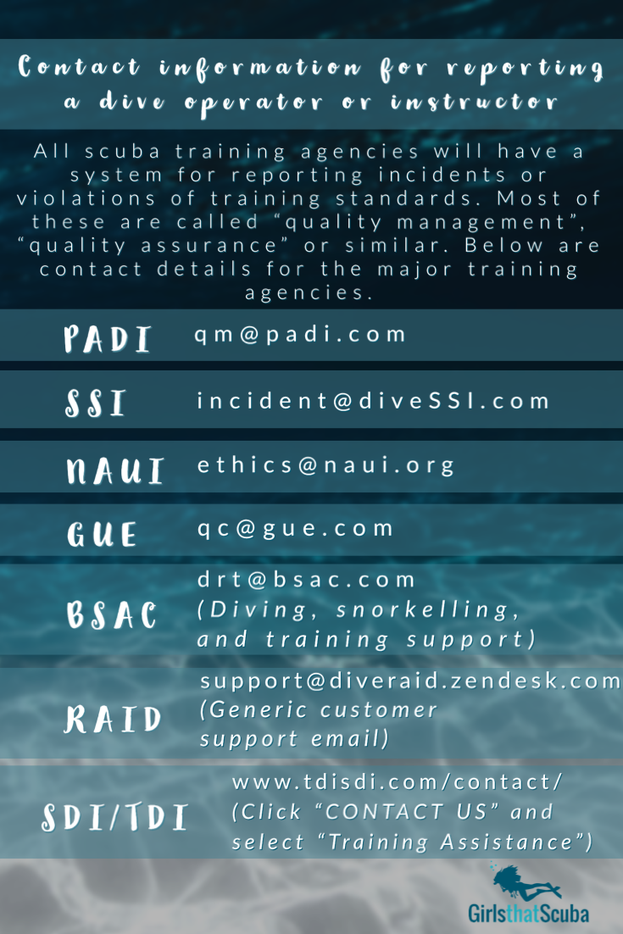 infographic-with-contact-details-for-scuba-diving-certification-agencies-to-report-a-bad-experienced-with-a-scuba-diving-operator