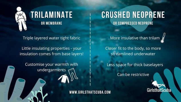 Infographic summarising the differences between trilaminate vs neoprene drysuits