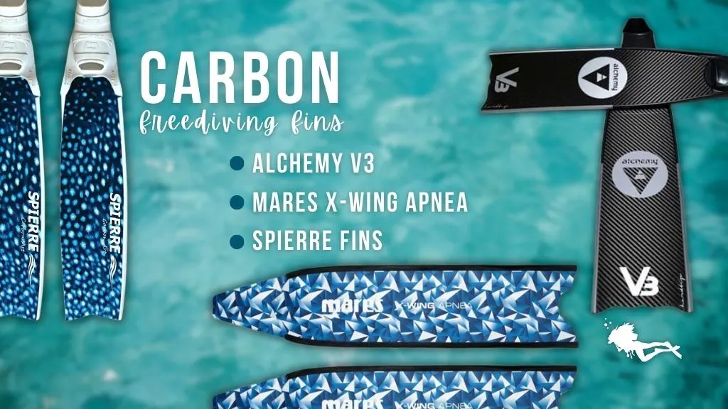 Three pairs of freediving fins laid over a blurred turquoise ocean background, white text reads "carbon freediving fins" and summarises paragraph below. 