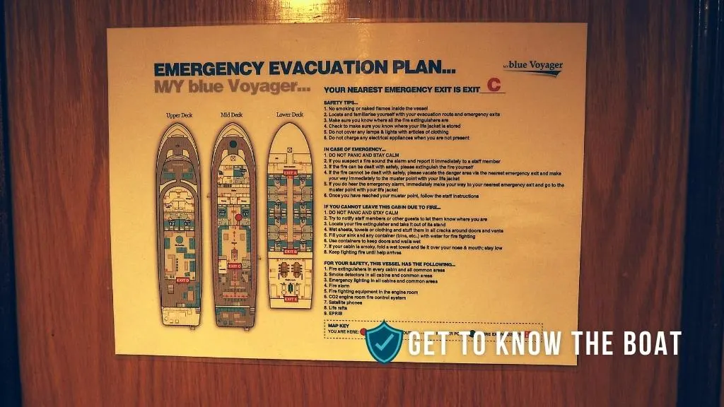 A safety sign with an evacuation map on the door of a scuba diving liveaboard. Overlaid white text reads "get to know the boat".