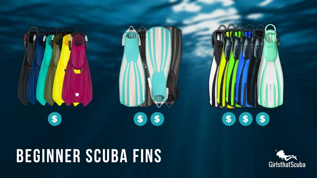 Three dive computers against a blurred ocean background. White text reads "beginner scuba fins".